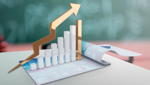 数读秦皇岛丨5.7% 秦皇岛一季度经济增速亮眼的背后力量 —— 亿本新材料视角下的增长新路径